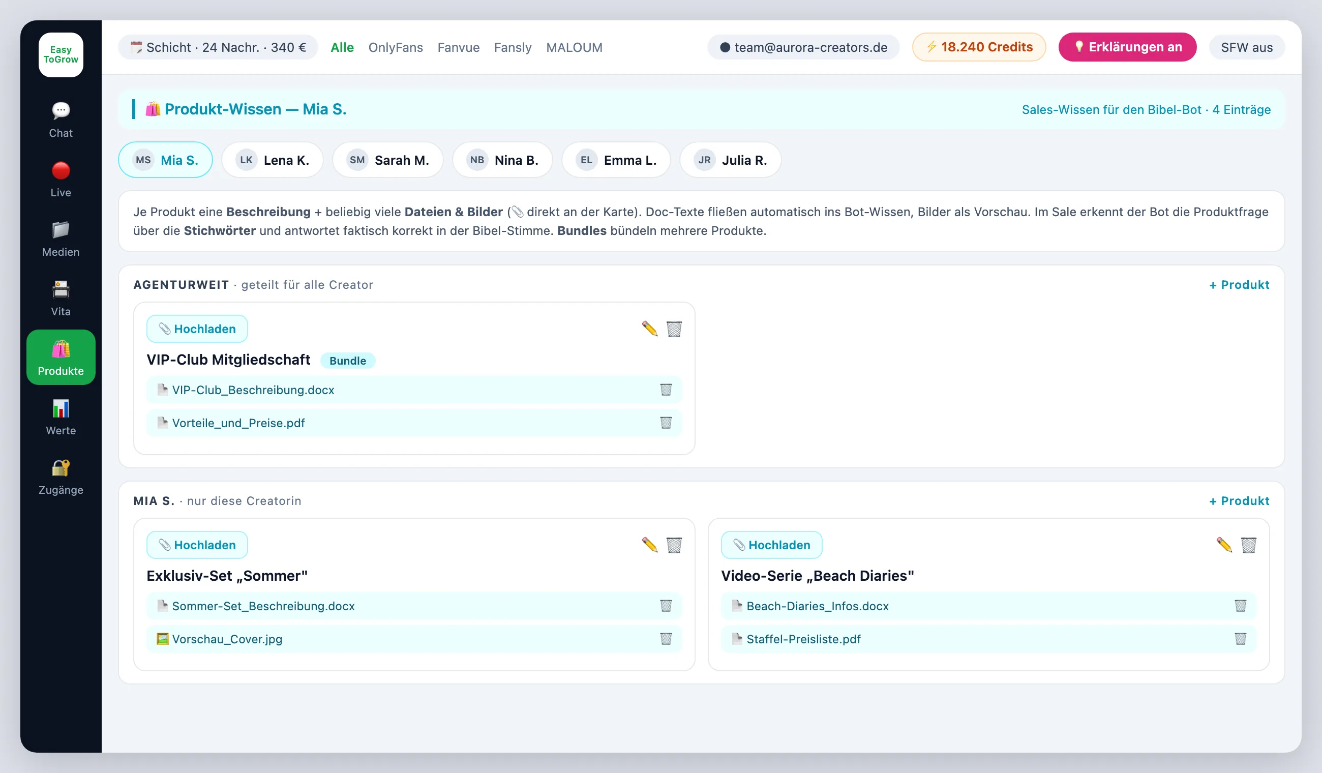 ChatterHub Produkt-Wissen — Produktkarten mit Dateien, agenturweit oder pro Creator